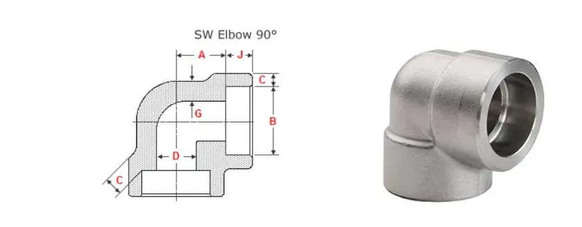 Socket Welding 90 Degree Elbow
